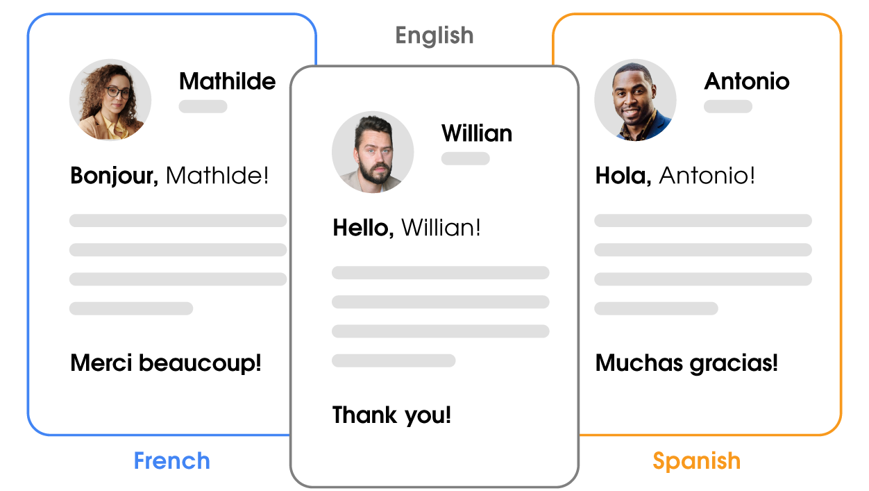 multilanguage-emails